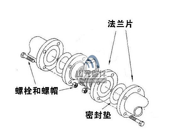 法兰连接